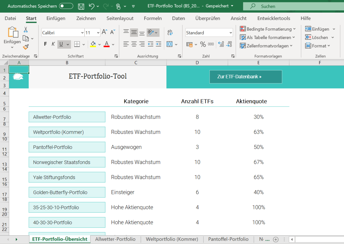 ETFSparplan Rechner Sparpläne einfach berechnen (Excel)