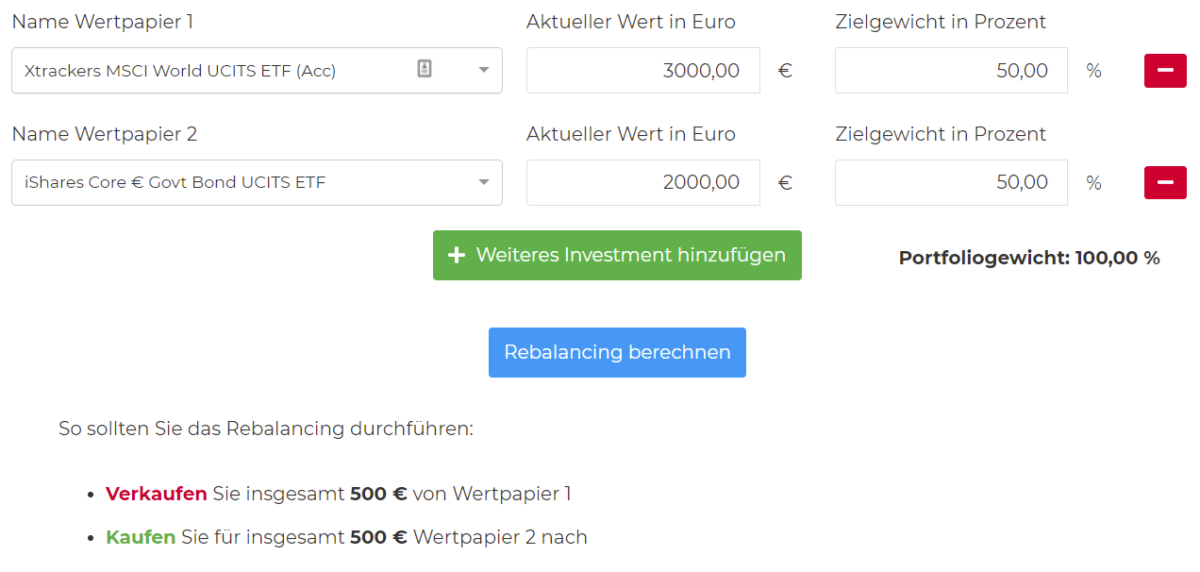 10.000 Euro anlegen In 6 Schritten zur idealen Strategie